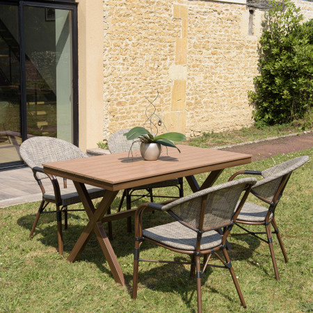 Tables de jardin